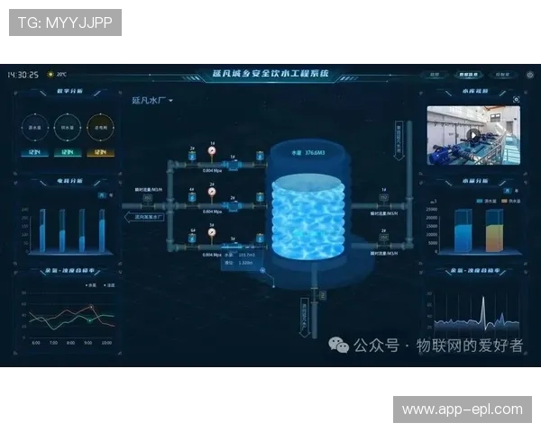 流量调度系统于本季度完成AI升级 智能避开了网络拥塞的节点风暴
